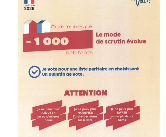 LE MODE DE SCRUTIN EVOLUE